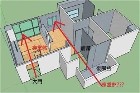 穿心煞|穿心煞的风水讲究